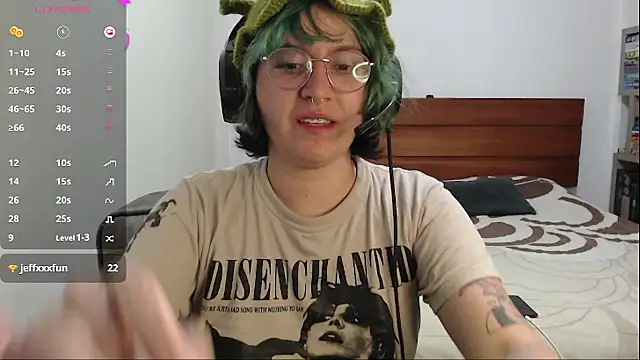 Froggyinthebox online show from March 13, 1:54 am