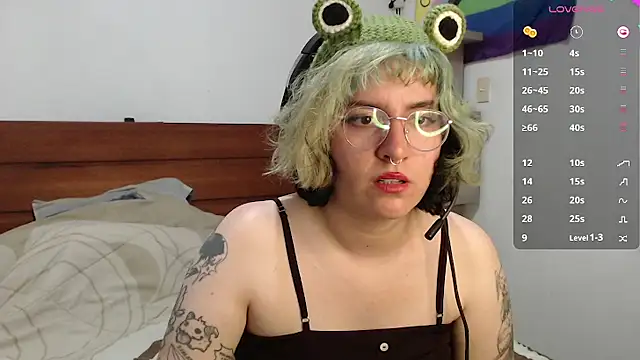 Froggyinthebox online show from March 24, 4:12 am