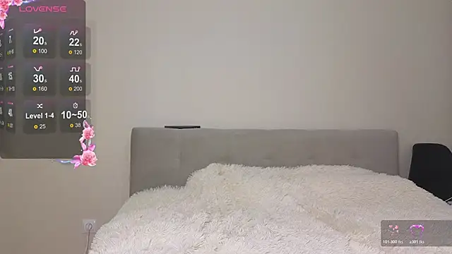 Annabel theMoon online show from March 14, 4:35 pm