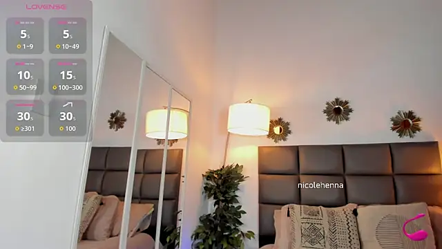 nicolehenna online show from January 6, 8:46 pm