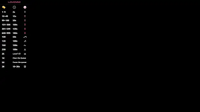 Snapshot of xKevyn chatting on November 2, 12:21 pm xKevyn online show from November 2, 12:21 pm