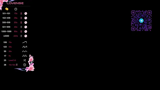 GemmaGunter online show from March 2, 6:04 pm