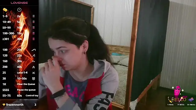 EthelsLover online show from February 5, 7:48 am