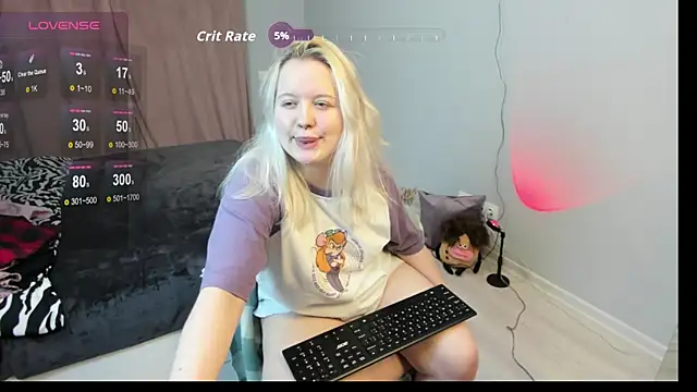 RoseThomas  online show from November 8, 6:44 pm