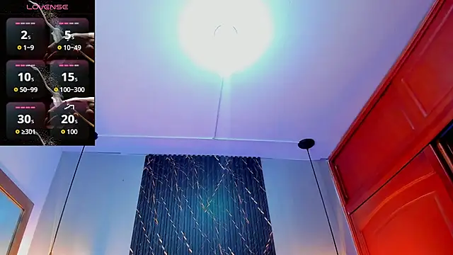 Snapshot of SophieSweet88 chatting on January 8, 3:45 am SophieSweet88 online show from January 8, 3:45 am