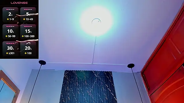 Snapshot of SophieSweet88 chatting on January 18, 3:54 am SophieSweet88 online show from January 18, 3:54 am