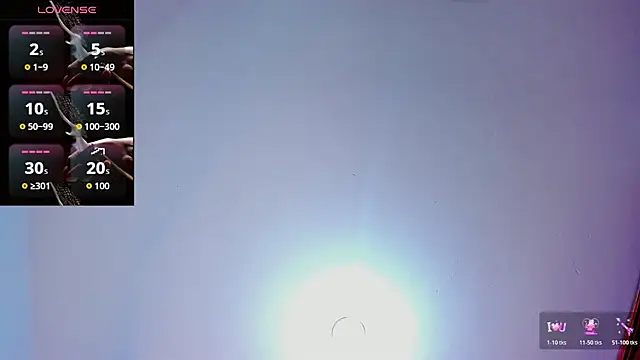 Snapshot of SophieSweet88 chatting on January 9, 3:57 am SophieSweet88 online show from January 9, 3:57 am