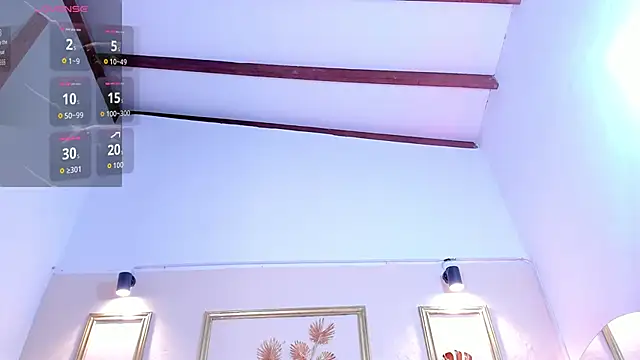 Snapshot of SophieSweet88 chatting on February 19, 3:47 am SophieSweet88 online show from February 19, 3:47 am