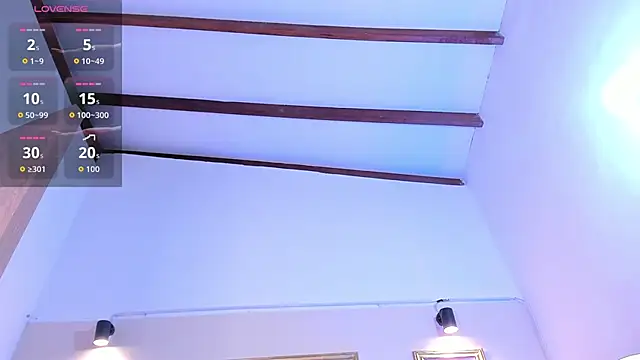 SophieSweet88 online show from March 4, 4:42 am