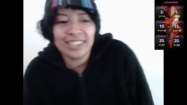 Acelinrose online show from November 7, 2:21 pm