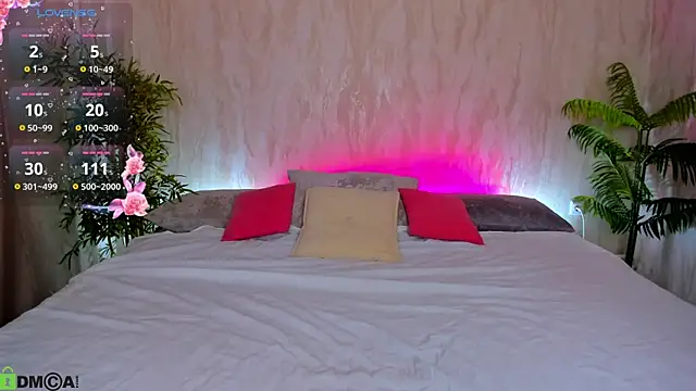 Alic Fox online show from February 12, 12:10 am