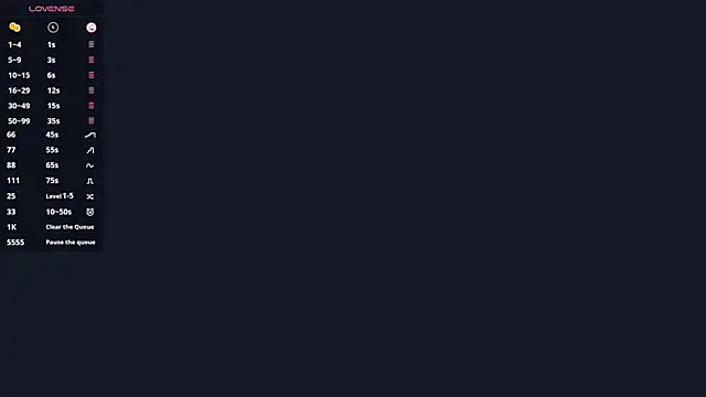 Ur neighbor Kira online show from April 16, 1:12 pm