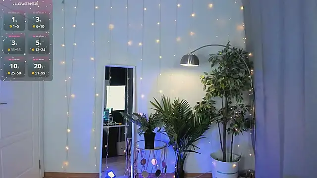 Snapshot of PollyMayer chatting on February 3, 9:09 pm PollyMayer online show from February 3, 9:09 pm