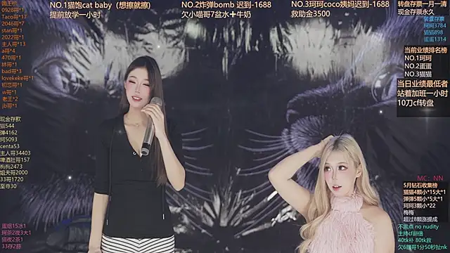 sweetgirls666 online show from May 13, 11:28 am