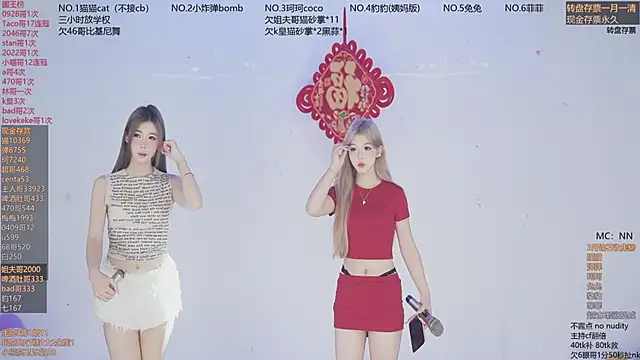 sweetgirls666 online show from March 1, 11:10 am