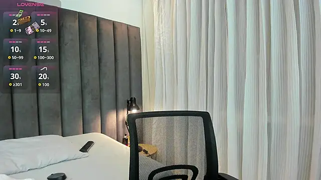 Snapshot of ivannagates chatting on December 2, 7:37 pm ivannagates online show from December 2, 7:37 pm