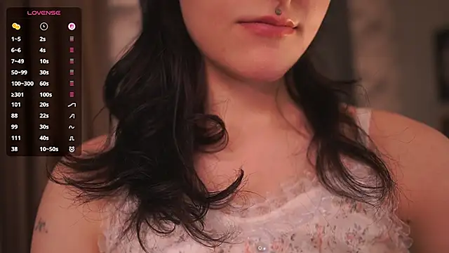 ElizabethMilller  online show from April 8, 10:11 pm