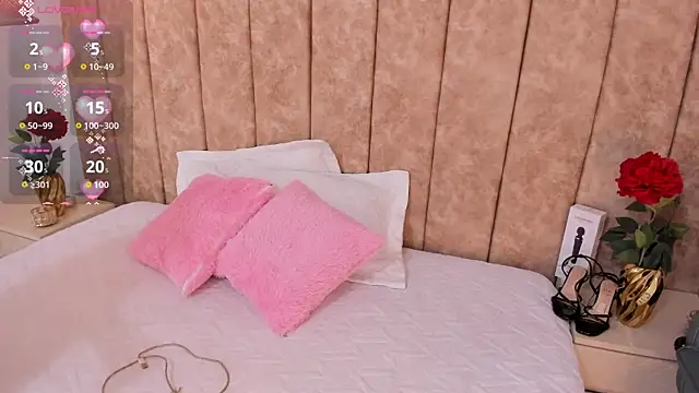  alishaa c online show from March 4, 3:03 am