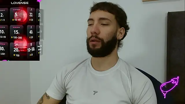 angel kyrozz online show from December 2, 1:06 am