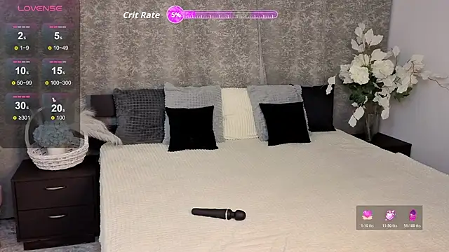 Cute Mike online show from November 15, 4:33 pm