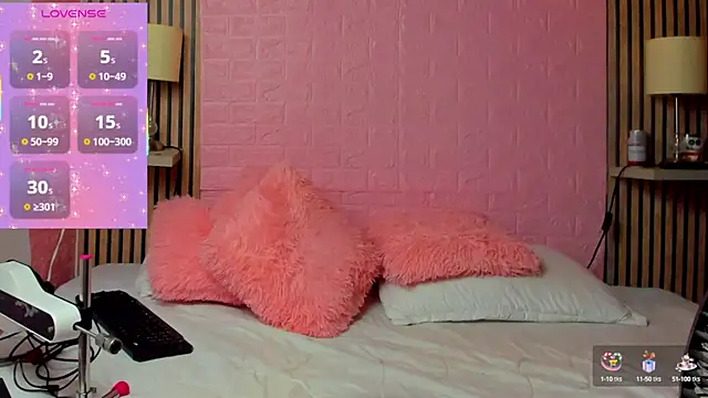 Snapshot of sofi_kissme chatting on October 8, 2:35 am sofi kissme online show from October 8, 2:35 am