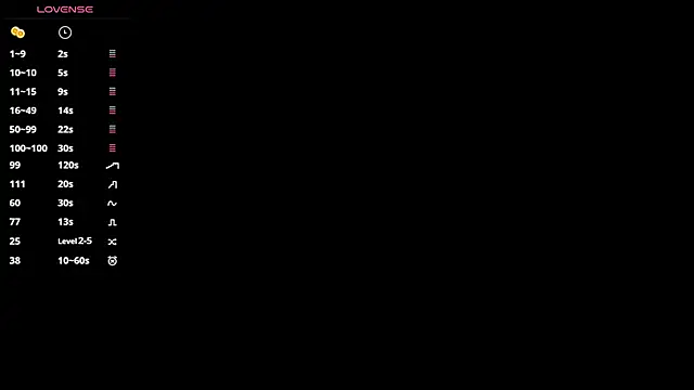 MiaLovelyOne online show from April 22, 8:32 am