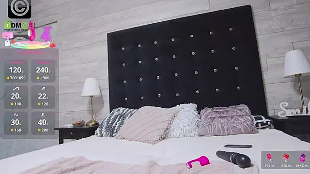 Ella Lizzie online show from February 6, 10:50 pm