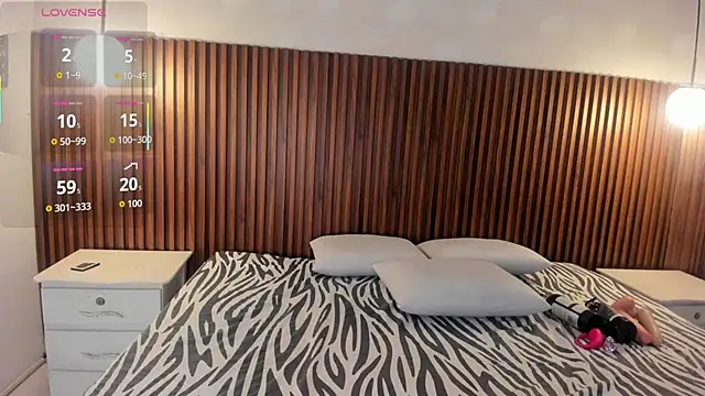 Snapshot of Foxy_Kylie chatting on January 15, 8:01 pm Foxy Kylie online show from January 15, 8:01 pm