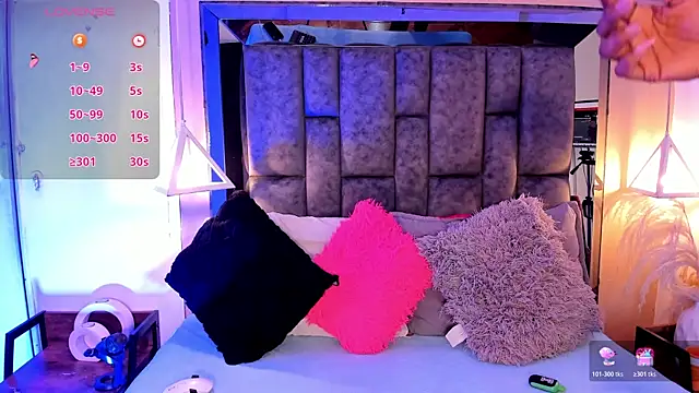 SofiRuiz  online show from December 19, 3:10 am