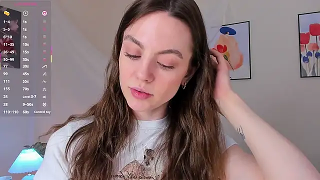 Snapshot of sweet_and_flirt chatting on February 18, 9:06 am sweet and flirt online show from February 18, 9:06 am