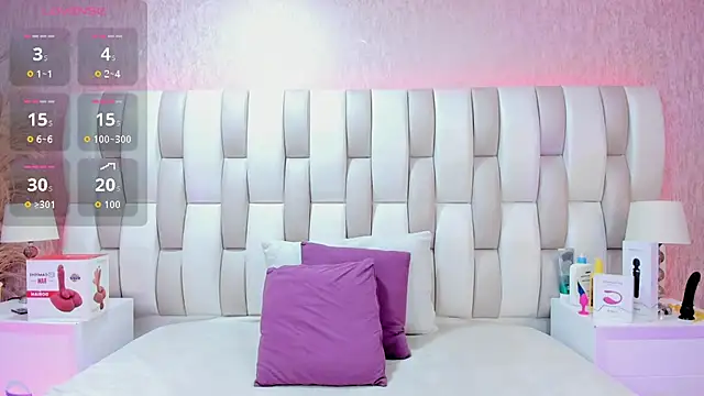 Ari lynn  online show from February 15, 12:26 pm