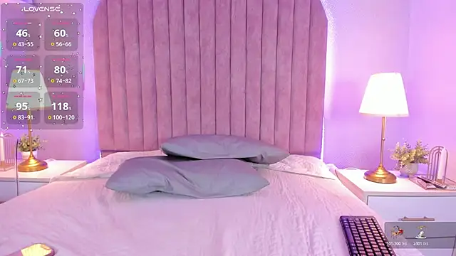 Snapshot of ShaylaDavis chatting on February 5, 3:35 am ShaylaDavis online show from February 5, 3:35 am