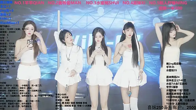 Wily-07 online show from November 21, 11:15 pm