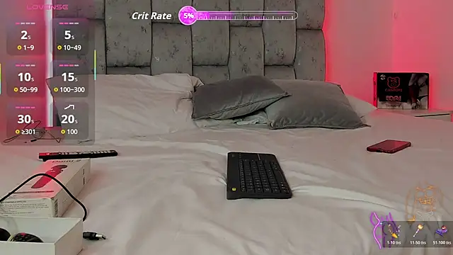 SweetAndSinful online show from January 15, 7:34 am