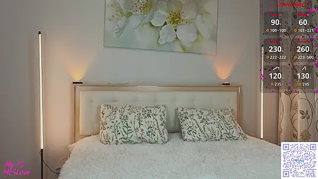 Melisaa Cooper online show from February 6, 3:24 am