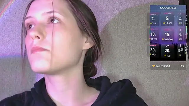 Thedeepwebcutie online show from January 15, 4:05 am