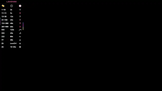 Snapshot of LonnaSkar chatting on November 13, 7:56 am LonnaSkar online show from November 13, 7:56 am