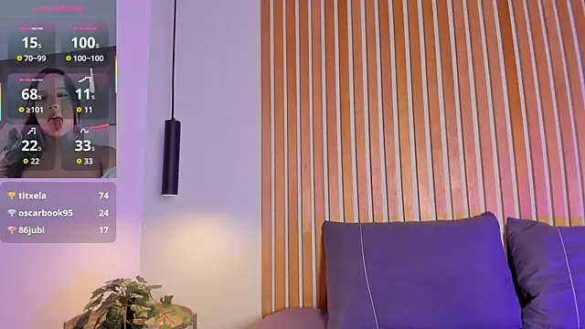 Snapshot of annieluv_ chatting on November 28, 4:01 am annieluv online show from November 28, 4:01 am