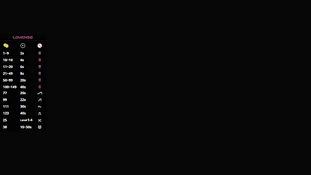 Snapshot of KissyCloud chatting on November 23, 8:13 am KissyCloud online show from November 23, 8:13 am