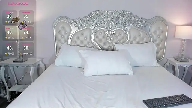 AmyColman  online show from February 11, 12:49 pm