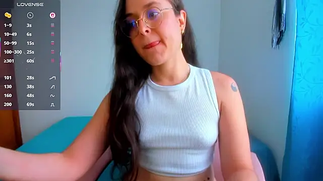 Snapshot of Vicky_cristinax chatting on January 8, 7:20 pm Vicky cristinax online show from January 8, 7:20 pm