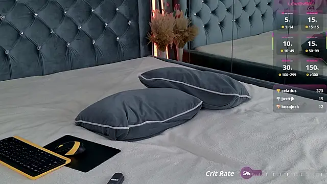 Allert  online show from February 3, 2:53 am