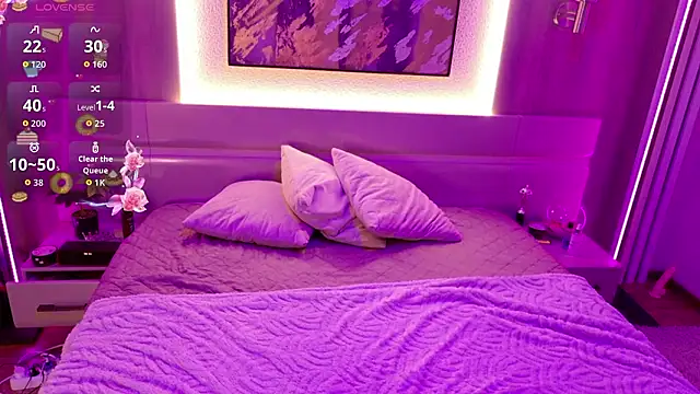 sweetie kathy  online show from February 1, 8:12 am