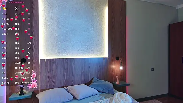 sweetie kathy  online show from February 13, 8:36 am