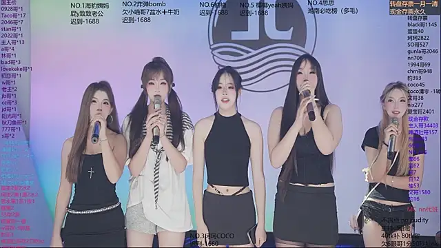 Snapshot of sweetgirls888 chatting on July 15, 12:28 am sweetgirls888 online show from July 15, 12:28 am
