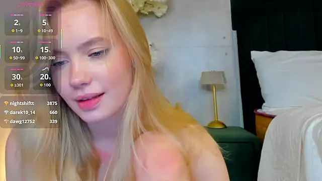 Snapshot of Melanie_Ryer chatting on November 12, 12:53 pm Melanie Ryer online show from November 12, 12:53 pm