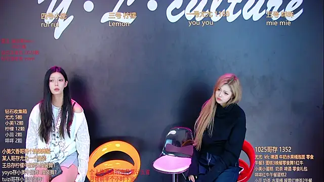 DX-003 online show from November 28, 7:19 am