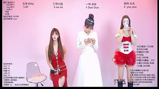 DX-003 online show from March 7, 10:54 am