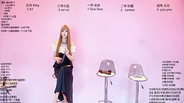 DX-003 online show from April 10, 2:40 am