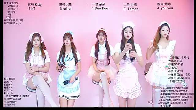 DX-003 online show from March 5, 10:56 am